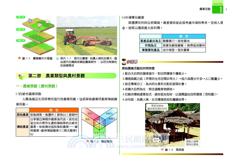 普通高級中學地理第二冊地圖集
