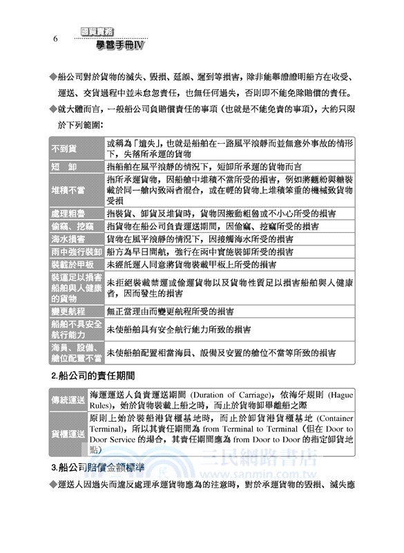 高職國貿實務學習手冊Ⅳ