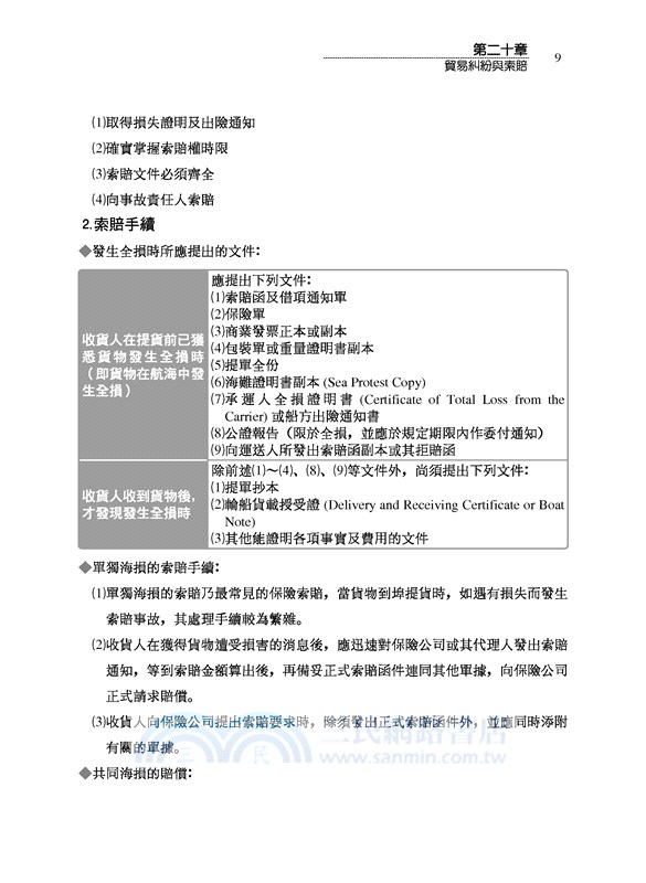 高職國貿實務學習手冊Ⅳ