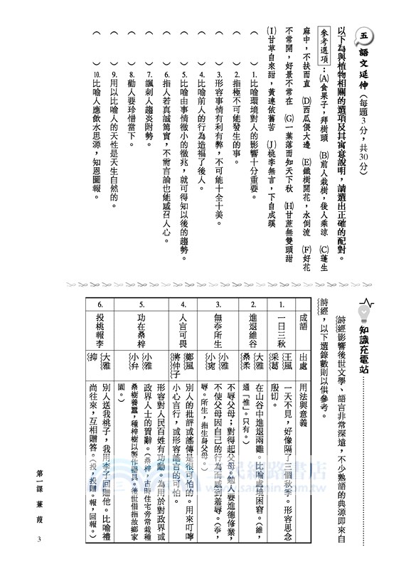 高職國文Ⅳ隨堂習作