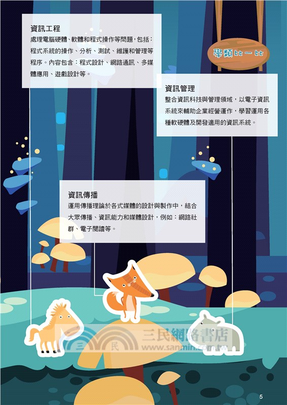 大學升了沒？：18學群與升學管道大解密