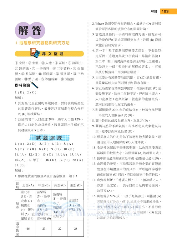 普通型高中地理第一冊學習攻略習作 三民網路書店