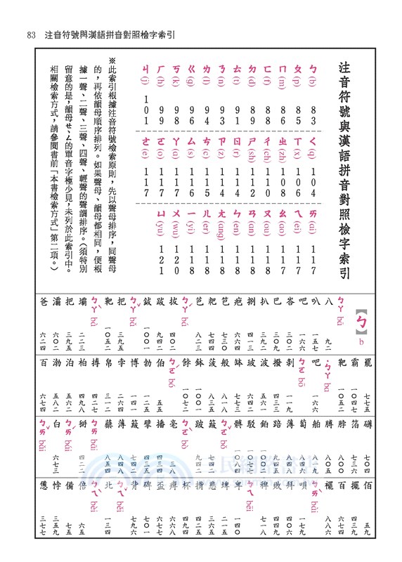 小學生精解國語辭典(道林紙本)(增訂五版)