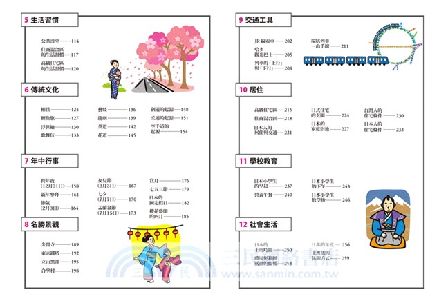 從日本中小學課本學日文＋習作本【雙書裝】