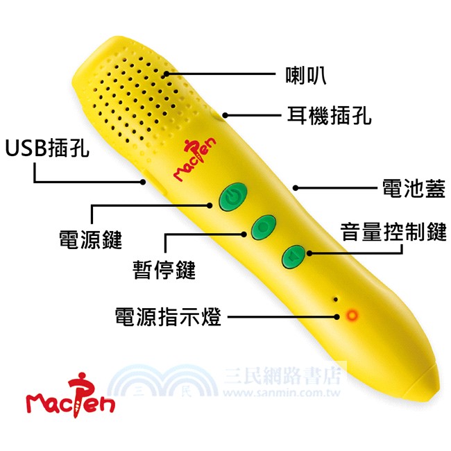 有故事情節的兒童字典點讀組（書+點讀筆+CD+點讀卡）