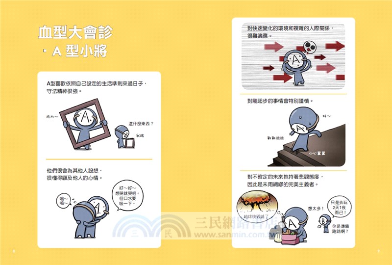 血型小將ABO之工作白皮書＋ABO陶瓷吸水杯墊（B型）