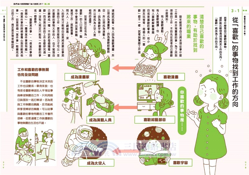 我們為什麼要讀書？為什麼要工作？：認識世界與自己，啟動未來無限可能（全套兩冊）