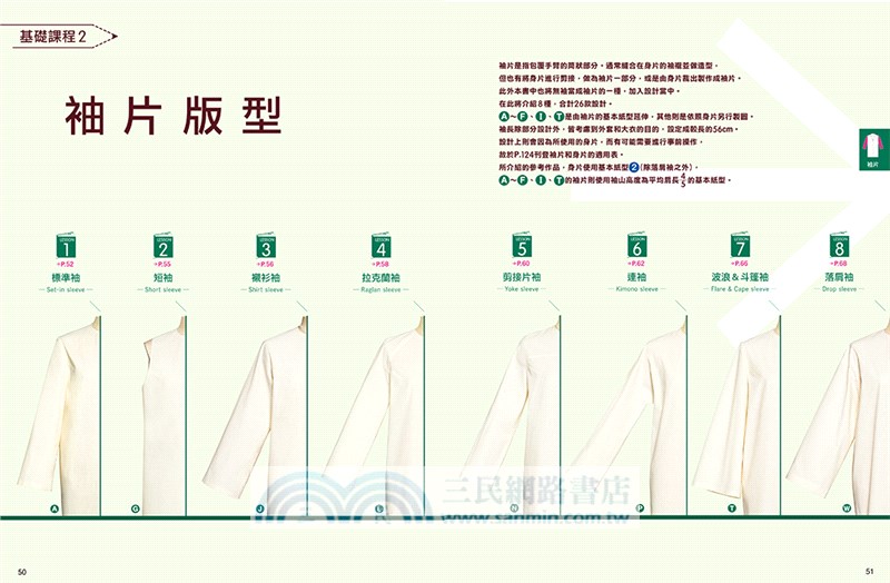 服裝版型研究室全系列套書 上衣 裙子 褲子 洋裝 外套 大衣的製圖 設計變化 打版等的詳細解說 可以自由製作適合自己尺寸的各種衣物