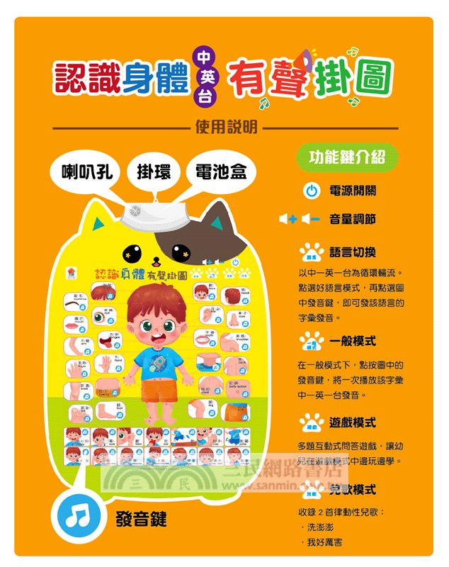 認識身體有聲掛圖