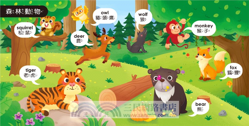 孩子的第一台手提觸控平板：交通工具．動物