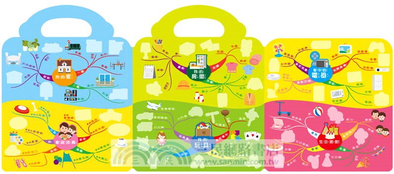 玩QQ貼學思維導圖：嘿！這是我的家