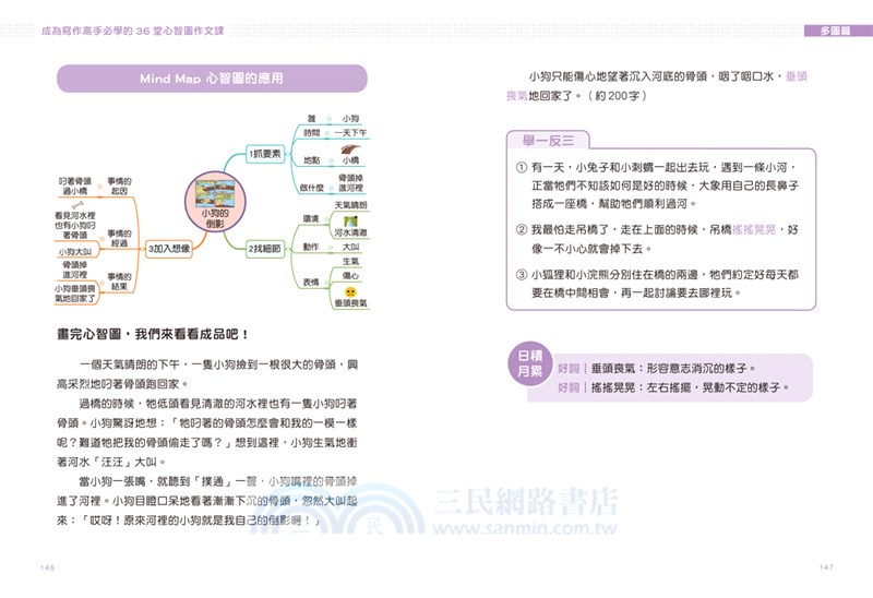 成為寫作高手必學的36堂心智圖作文課【合訂本】（共二冊）