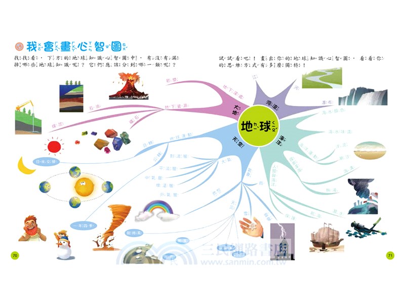 小學生的十萬個為什麼？動物＋人體＋地球+恐龍【共4冊】