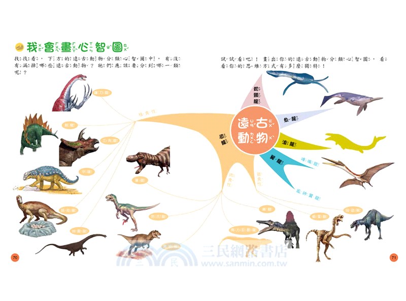 小學生的十萬個為什麼？動物＋人體＋地球+恐龍【共4冊】