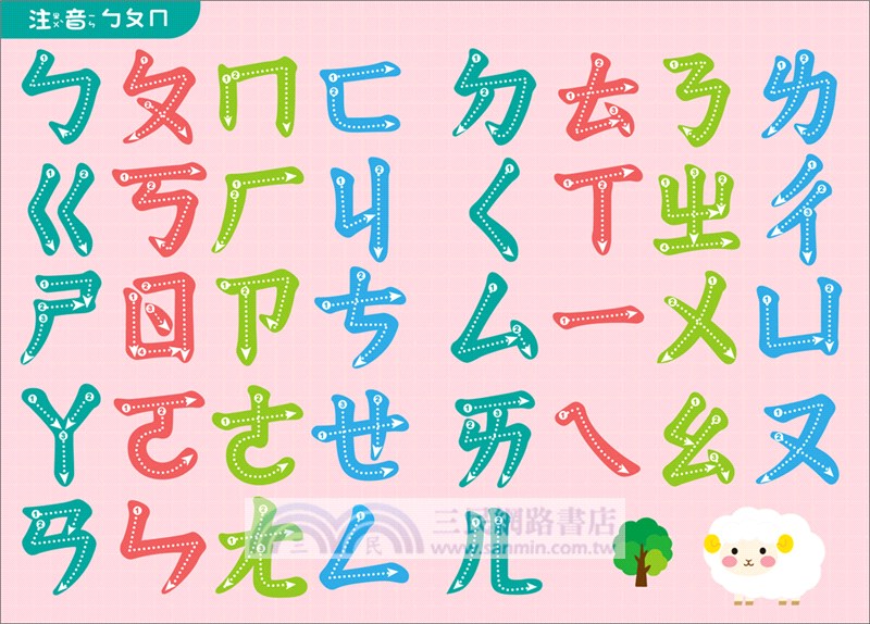 快樂小畫家液晶寫畫板（白）