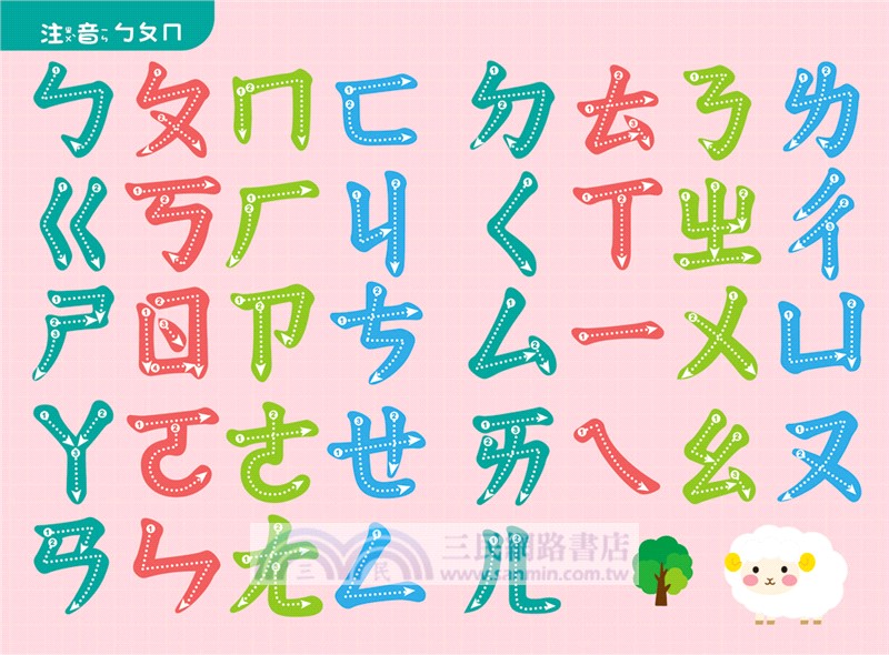 小貓咪汽車液晶寫畫板（粉）【8.5吋畫板+收納筆槽，附畫筆掛繩+益智創意學習手冊，一鍵清除+智慧鎖定】