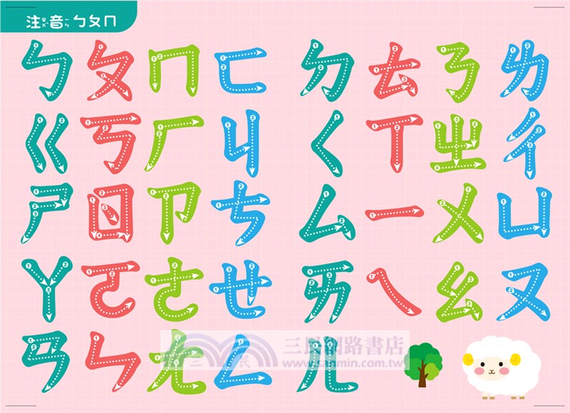 聰明小寶貝液晶寫畫板（粉）【15吋畫板+收納筆槽，附益智創意學習手冊，一鍵清除+智慧鎖定】