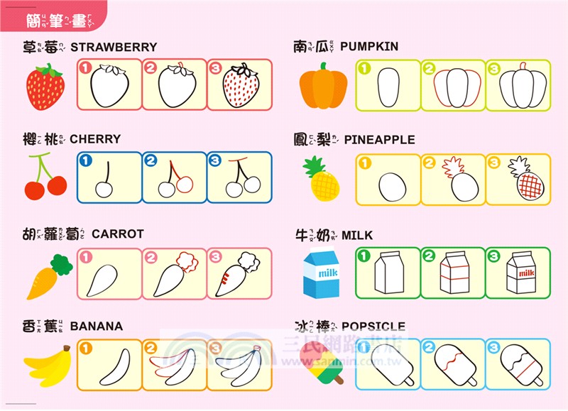 聰明小寶貝液晶寫畫板（粉）【15吋畫板+收納筆槽，附益智創意學習手冊，一鍵清除+智慧鎖定】