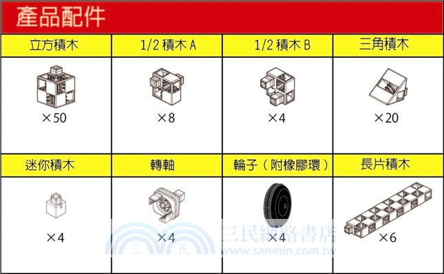Artec日本彩色積木：變形系列綠色轟炸戰士