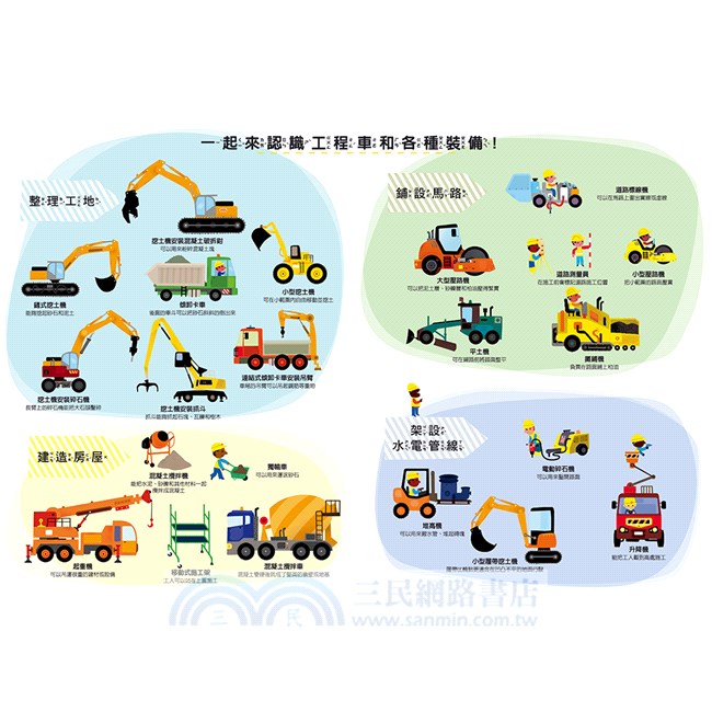 我的建築工程磁貼遊戲書