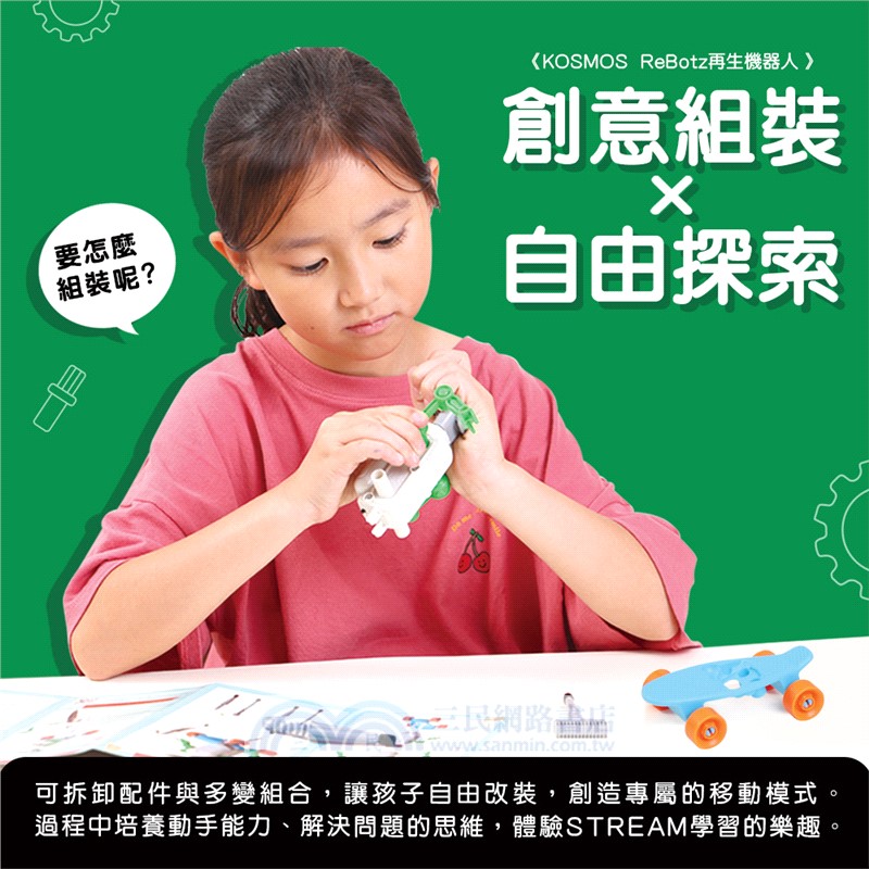 【KOSMOS】ReBotz再生機器人：哈士奇