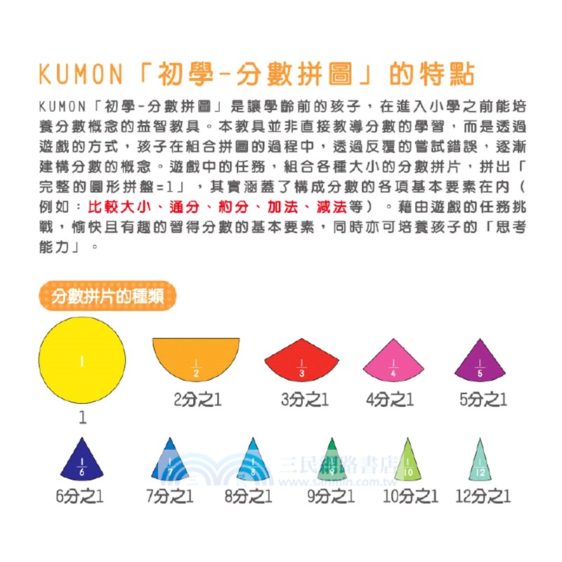 日本KUMON TOY 分數拼圖