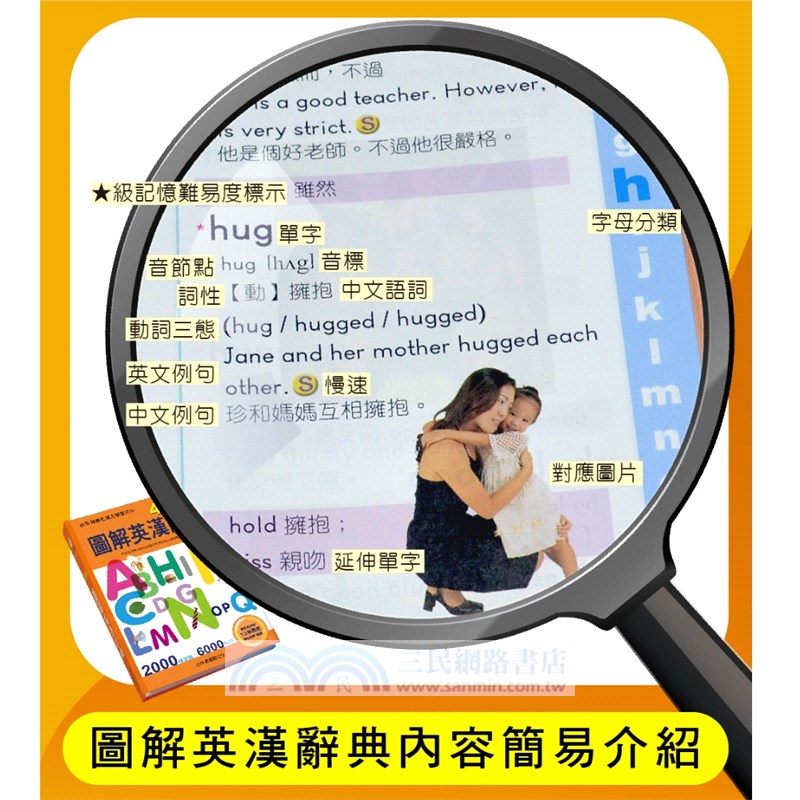 圖解英漢大辭典點讀寶盒（共二冊）