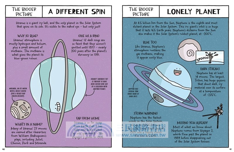 A Day in the Life of a Poo / a Caveman / an Astronaut, Mars and the Distant Stars