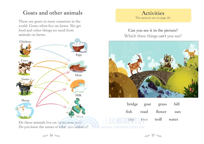 Usborne English Readers Starter Level (共16冊)