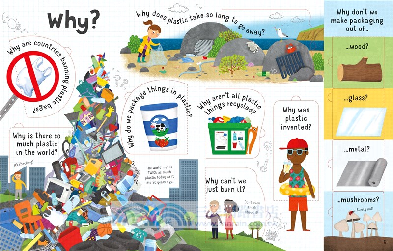 Lift-the-Flap Questions and Answers: About Plastic, About Recycling and Rubbish 環境保護 (共2本硬頁翻翻書)