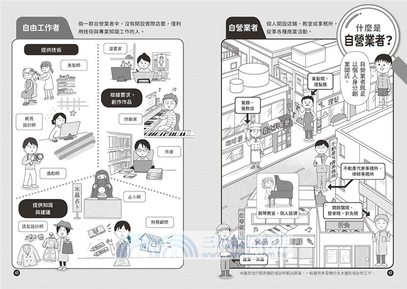 櫻桃小丸子學習漫畫套書（二冊）(首刷限量小丸子DIY存錢筒+人物角色貼紙)