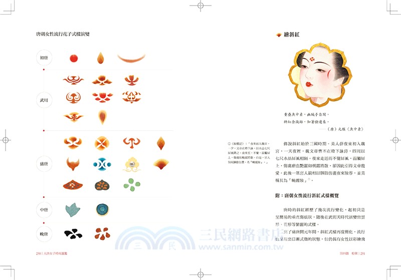 大唐女子時尚圖鑑（附：「唐朝女子妝束圖鑑」＆首刷限量附贈古典花鈿繪形板 2枚）：從妝容、配飾到霓裳，揭開千年前的審美密碼，縱覽盛唐女性的穿搭美學
