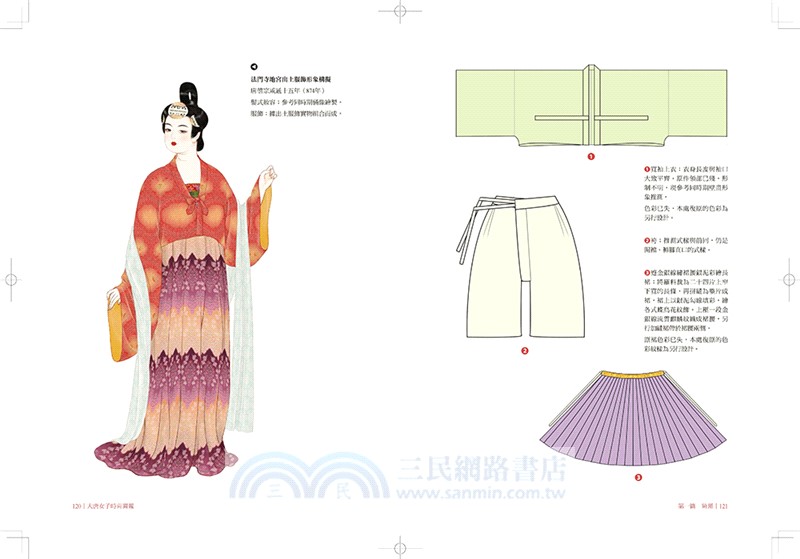 大唐女子時尚圖鑑（附：「唐朝女子妝束圖鑑」＆首刷限量附贈古典花鈿繪形板 2枚）：從妝容、配飾到霓裳，揭開千年前的審美密碼，縱覽盛唐女性的穿搭美學