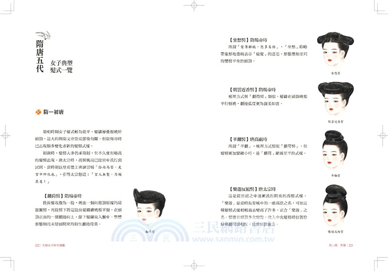 大唐女子時尚圖鑑（附：「唐朝女子妝束圖鑑」＆首刷限量附贈古典花鈿繪形板 2枚）：從妝容、配飾到霓裳，揭開千年前的審美密碼，縱覽盛唐女性的穿搭美學