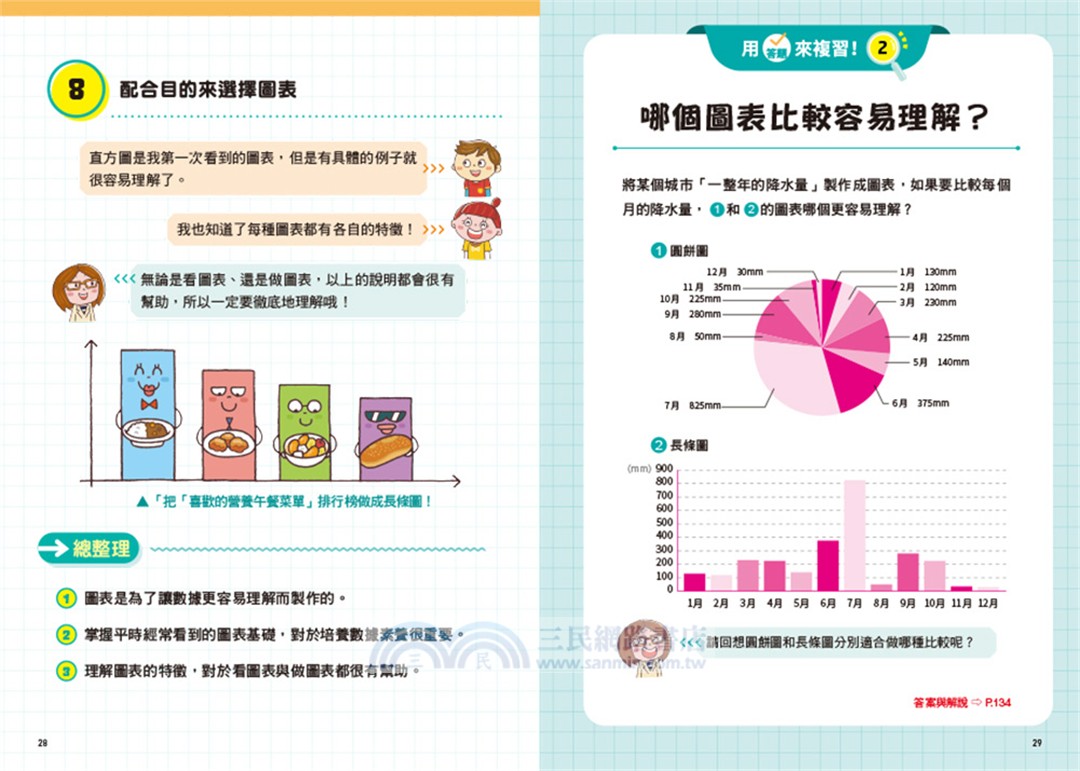 AI時代小學生必修的科技與數據素養套書(共二冊) ：《我是數據偵探》＋《數位未來百科》