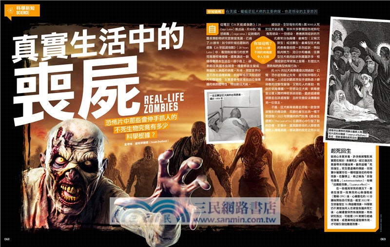 How It Works知識大圖解