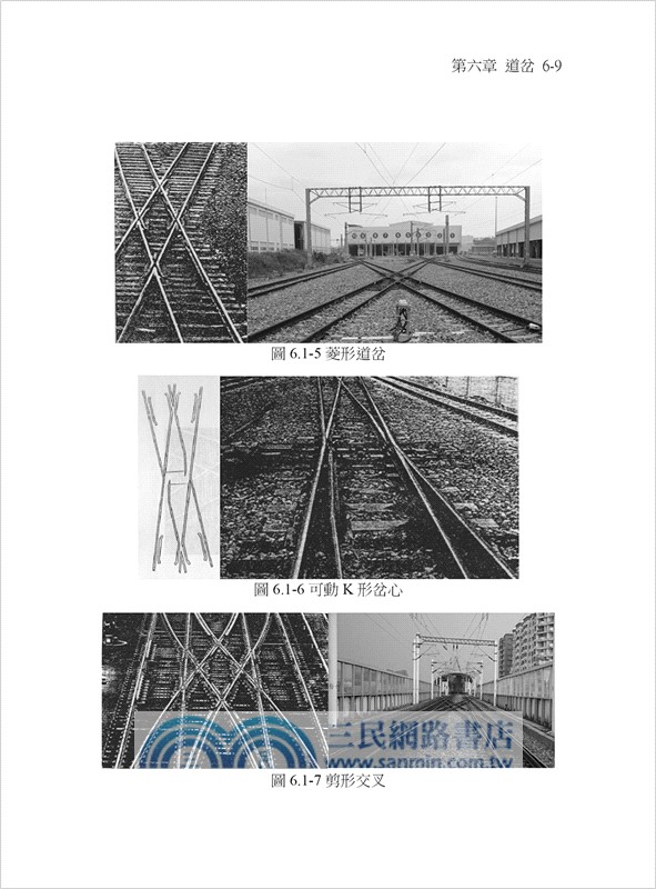 鐵道工程實務