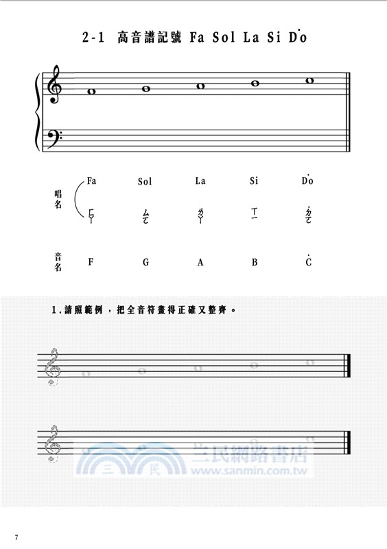 從認識到熟練五線譜上的音符02