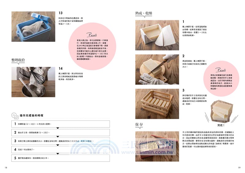 植萃系冷製手工皂實驗室