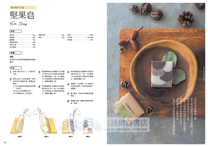 植萃系冷製手工皂實驗室