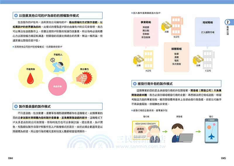 手遊開發：從架構到行銷的49堂課