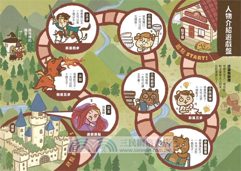 小熊兄妹的點子屋03：超愛睏魔咒大作戰