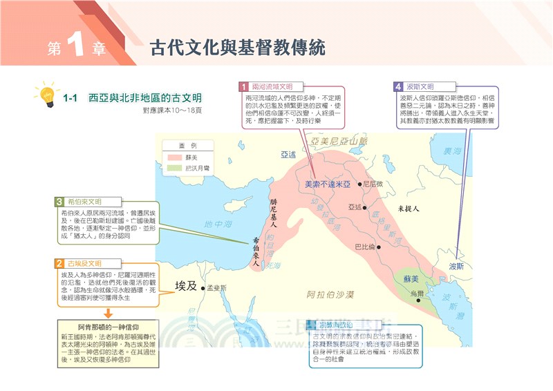 普通型高中歷史第三冊地圖學習指南