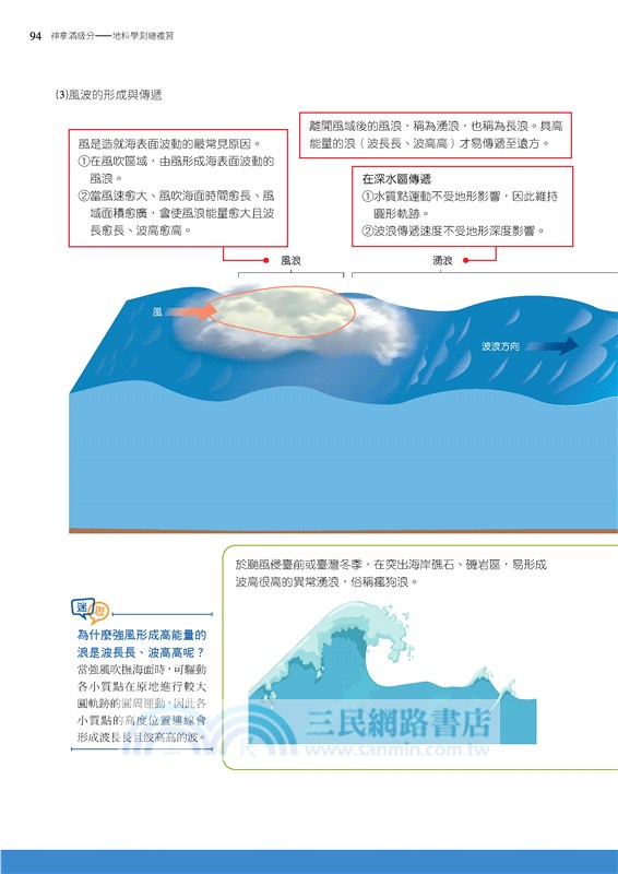 神拿滿級分：地科學測總複習(含課後練習本、解答本)(二版)