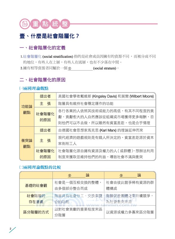 普通型高中選修公民與社會Ⅰ學習攻略習作