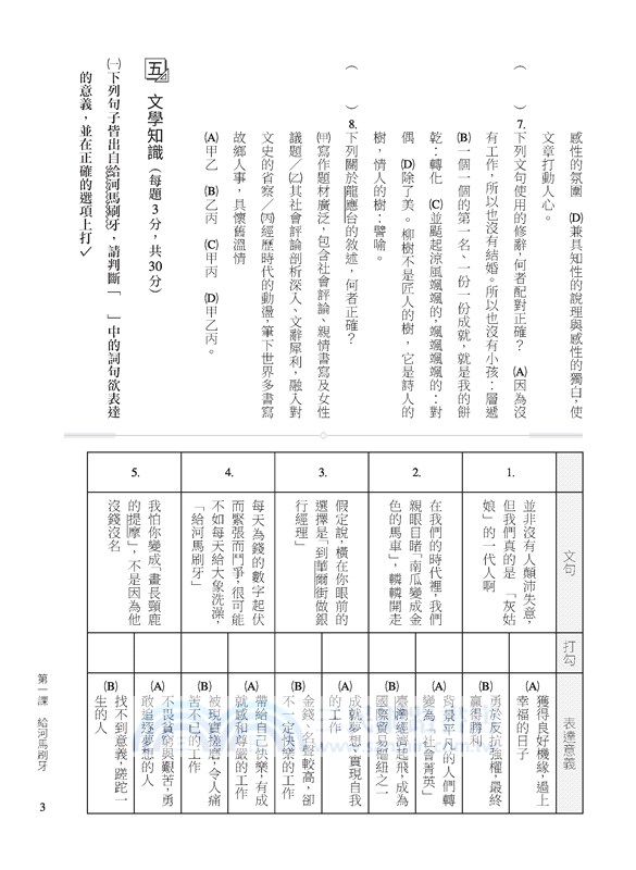 技術型高中國文隨堂習作5