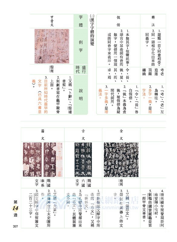 國文統測複習28週―重點直擊(附測驗題本、隨身讀)(修訂七版)