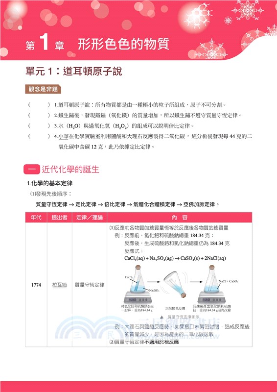 神拿滿級分：化學學測總複習(含解答本)(二版)