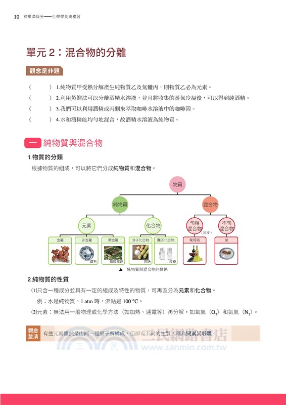 神拿滿級分：化學學測總複習(含解答本)(二版)