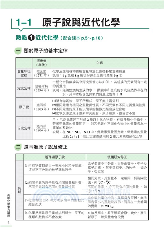 普通型高中化學實力講義(含解答本)